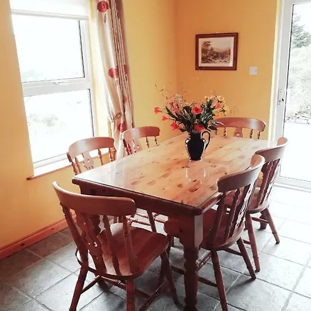 Dunlewey - Dunlewey, Gweedore