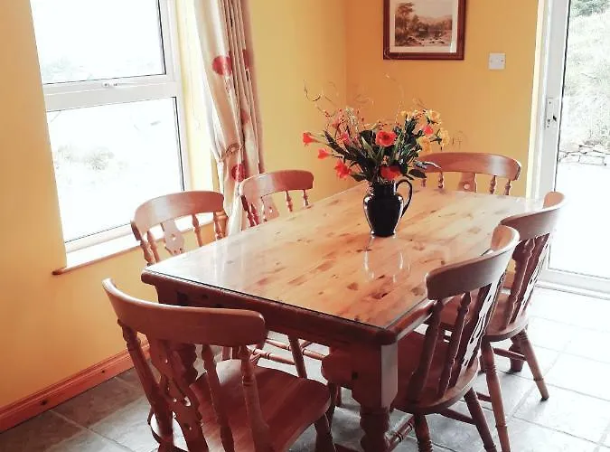 Dunlewey - Dunlewey, Gweedore